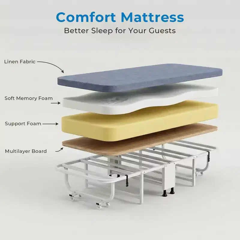 Letto Pieghevole per Ospiti con Materasso in Memory Foam, Portata 158 kg, Ruote Girevoli a 360°, Design Compatto