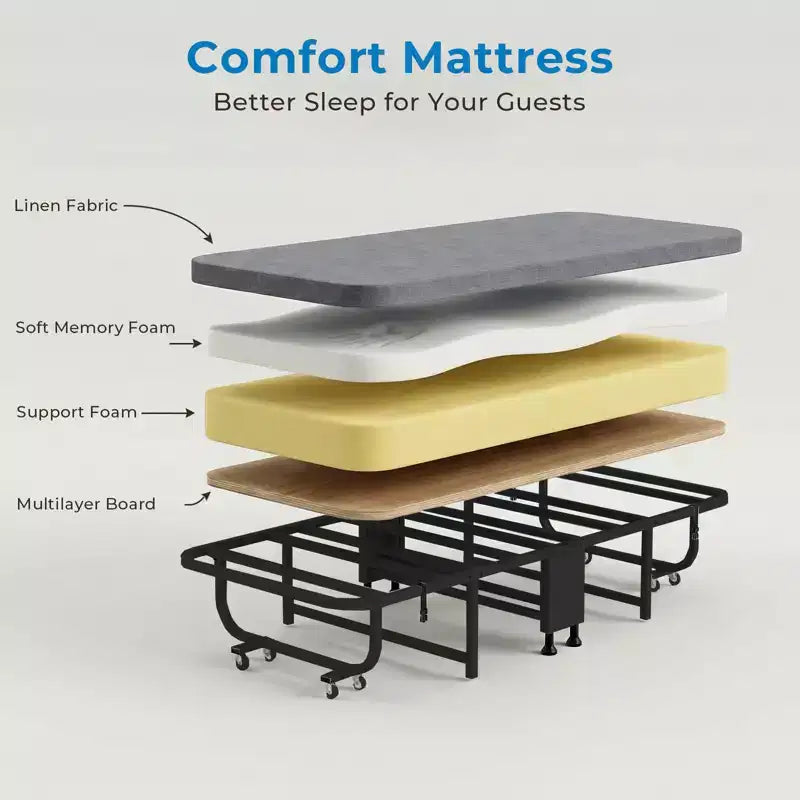 Letto Pieghevole per Ospiti con Materasso in Memory Foam, Portata 158 kg, Ruote Girevoli a 360°, Design Compatto